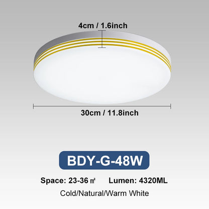 Panneau LED, vue de profil