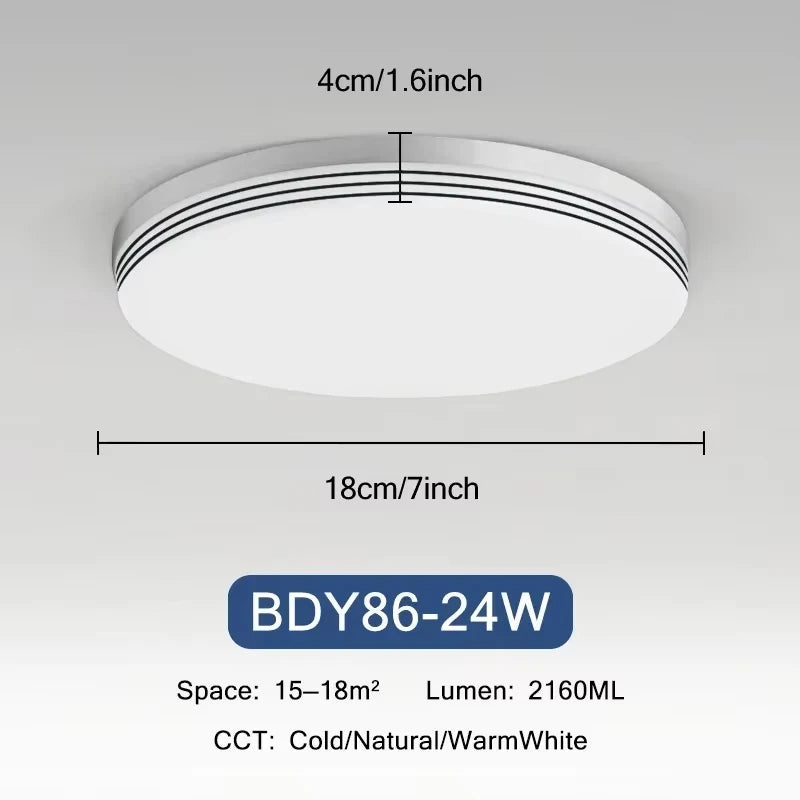 Panneau LED installé dans une cuisine