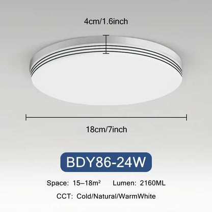 Panneau LED installé dans une cuisine