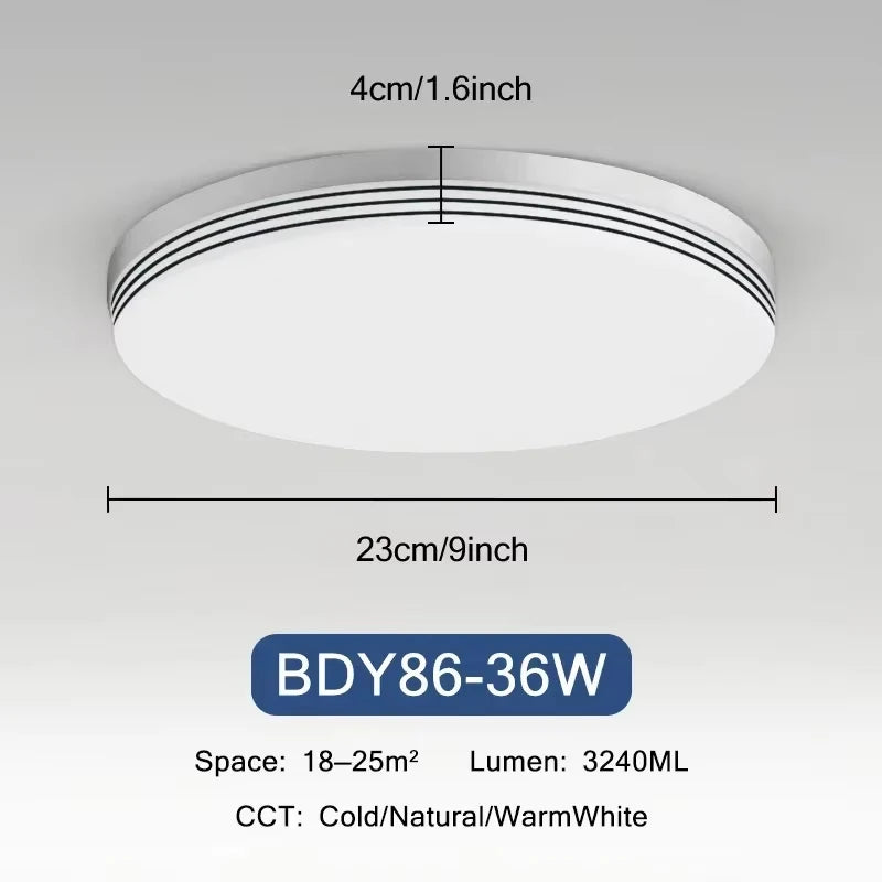 Panneau LED carré ou rond