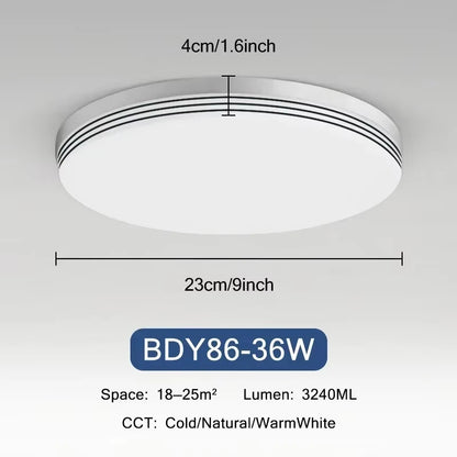 Panneau LED carré ou rond