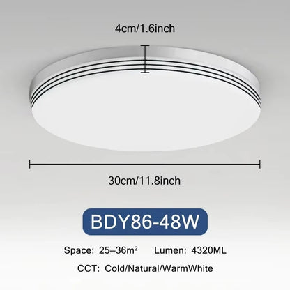 Panneau LED carré blanc, vue d'ensemble