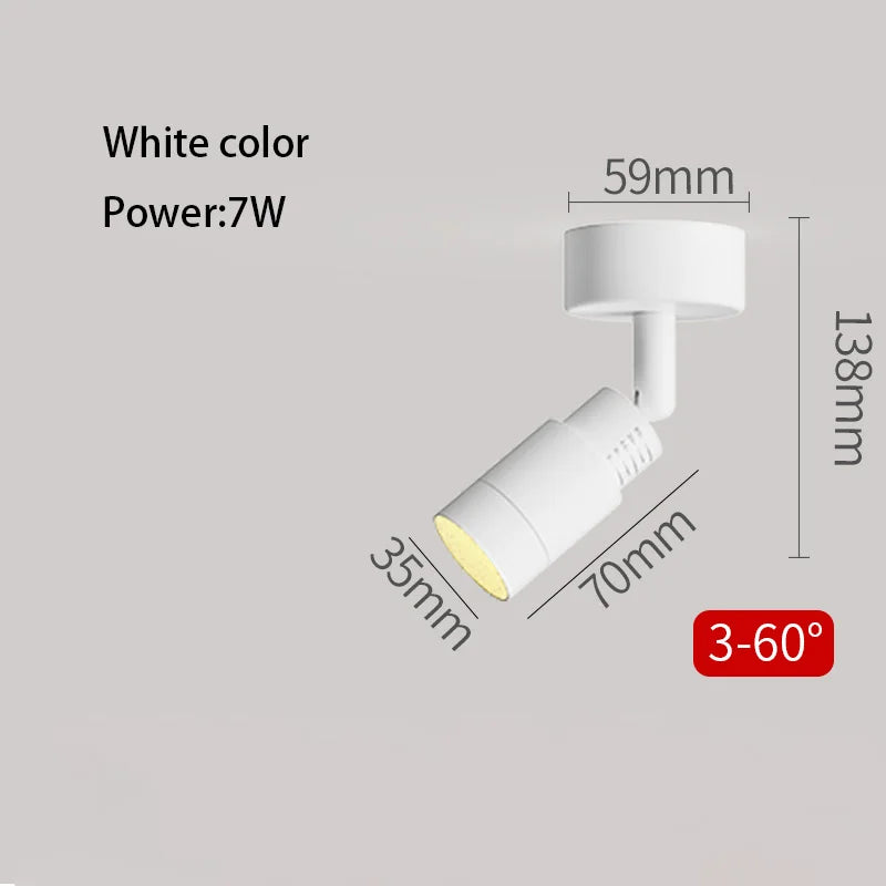 Spot LED à zoom optique