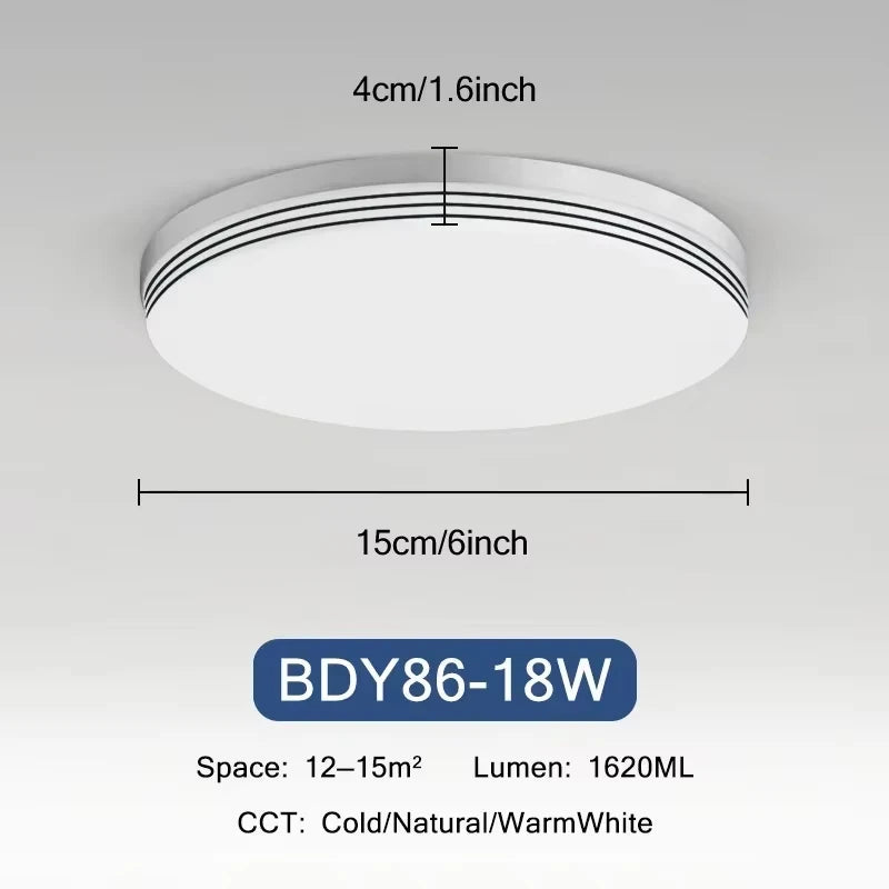 Panneau LED, comparaison des tailles