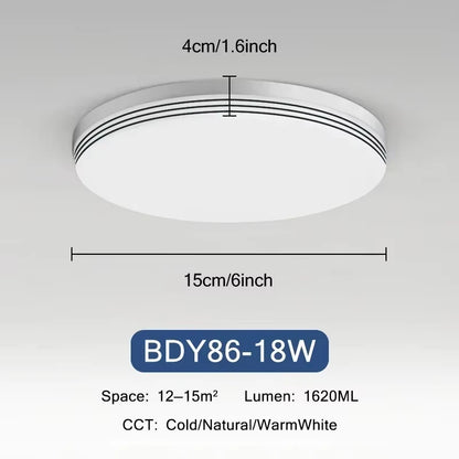 Panneau LED, comparaison des tailles