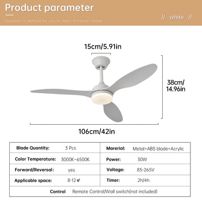 Tramontane, ventilateur de plafond à faible retombée, vue d'ensemble