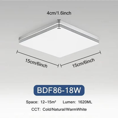 Panneau LED, détail du diffuseur