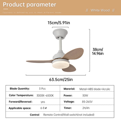 Tramontane, ventilateur plat