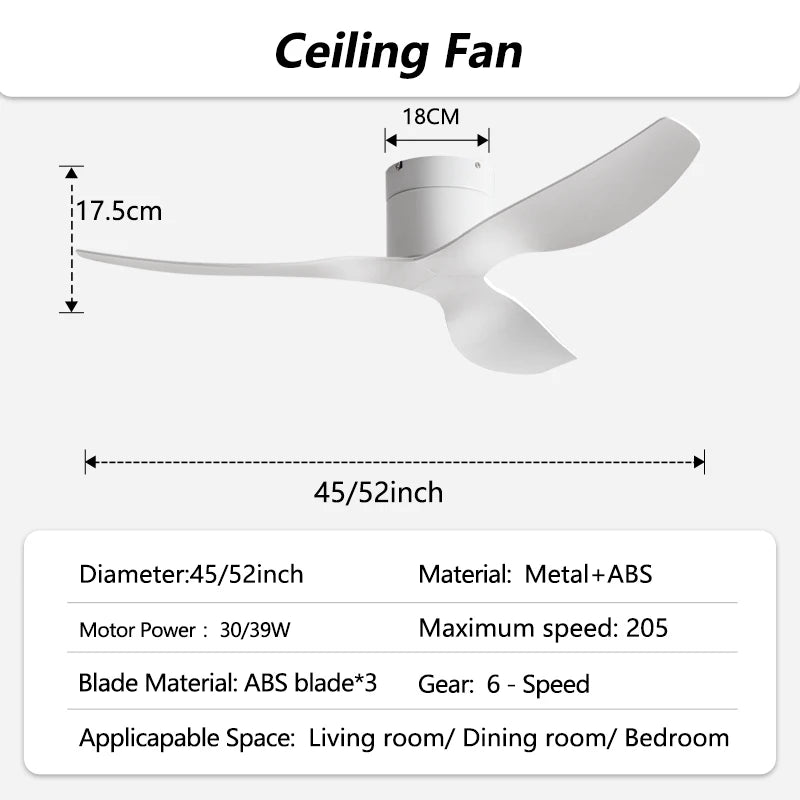 Zéphyr, ventilateur trois pales