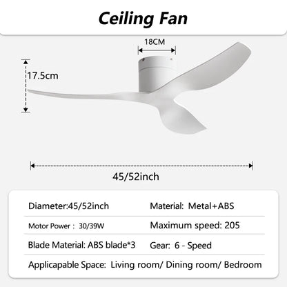 Zéphyr, ventilateur trois pales