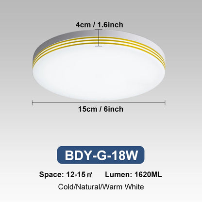 Panneau LED dans une salle d'eau