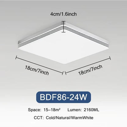 Panneau LED, vue de profil