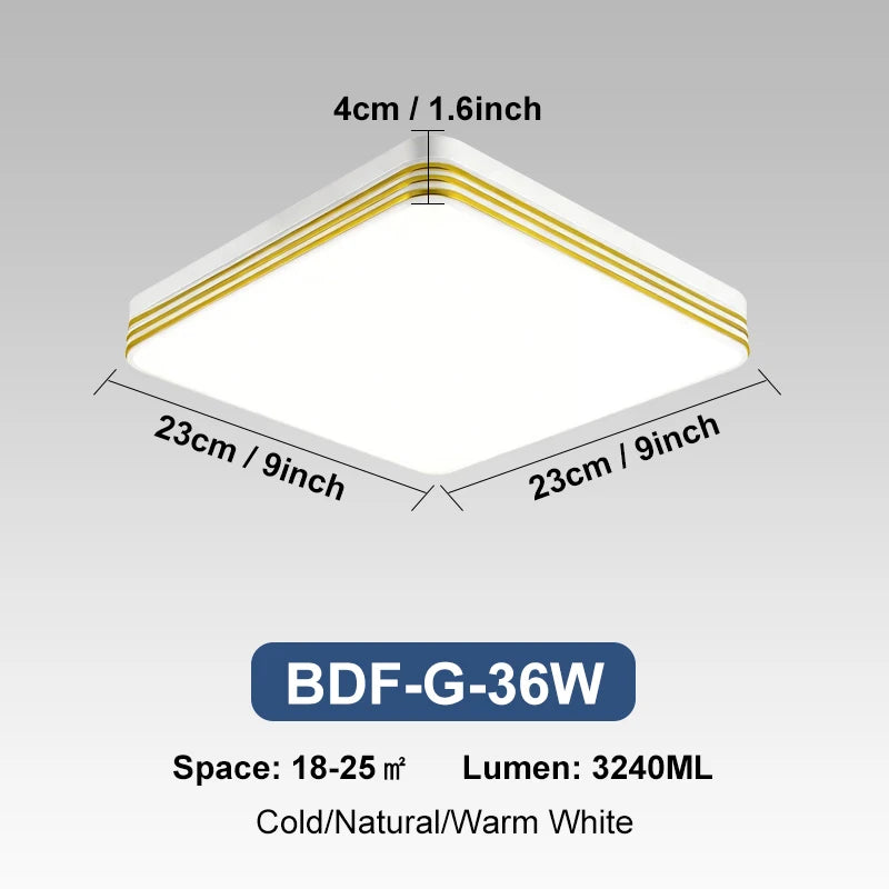 Panneau LED carré blanc, vue d'ensemble