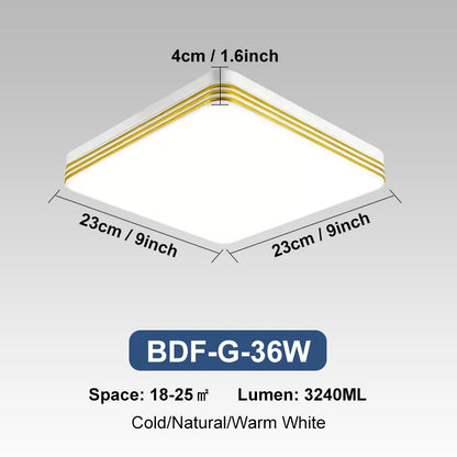 Panneau LED carré blanc, vue d'ensemble