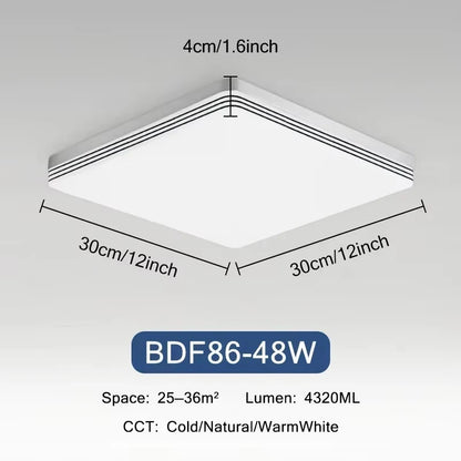 Panneau LED, détail du diffuseur