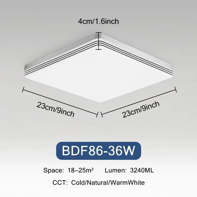 Panneau LED, comparaison des tailles