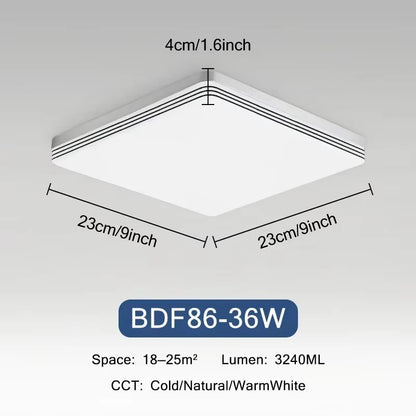 Panneau LED, comparaison des tailles