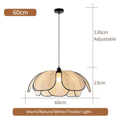 Lotus, comparaison des diamètres